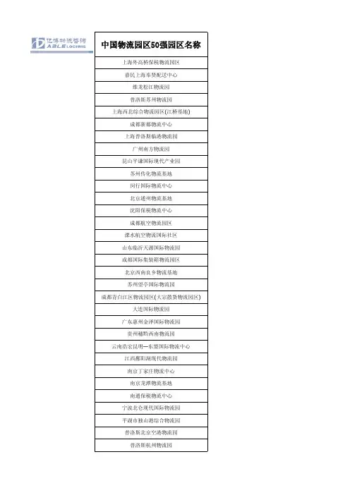 中国物流园区50强名单