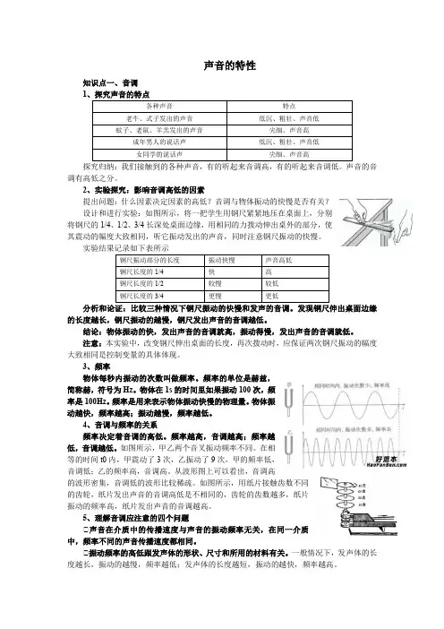 八年级物理声现象第二节声音的特性最全笔记