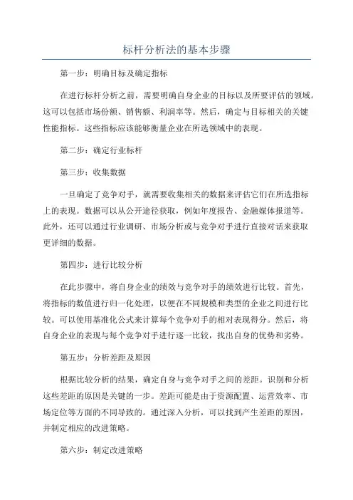 标杆分析法的基本步骤