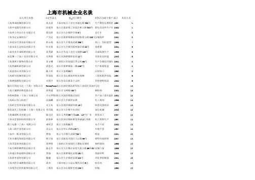 最新版上海市机械企业名录