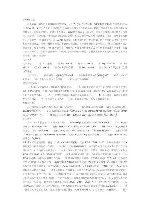 铝合金技术参数
