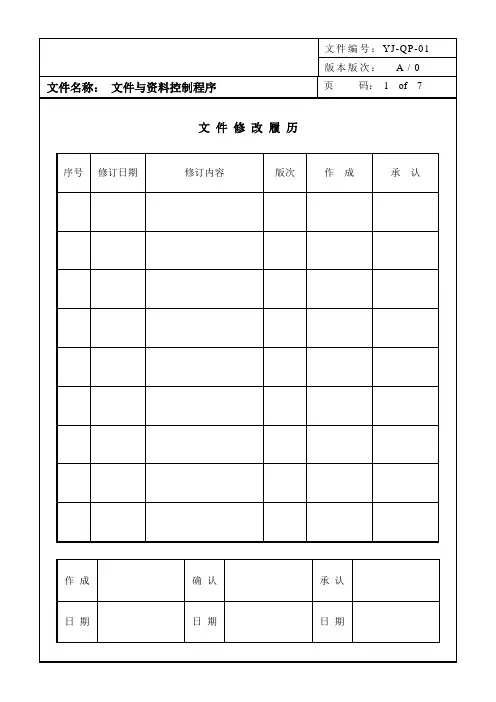 文件与资料控制程序及流程图