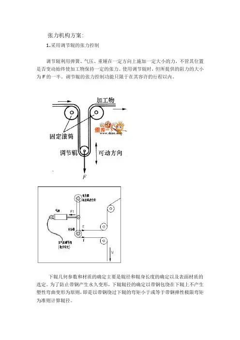 张力机构