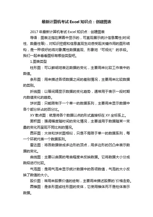 最新计算机考试Excel知识点：创建图表