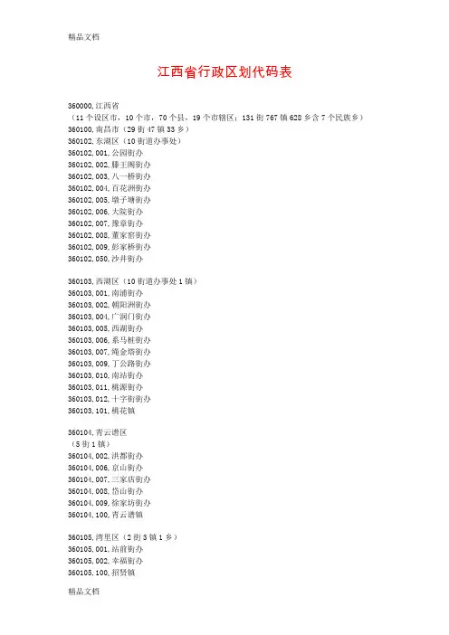 (整理)江西省行政区划代码表