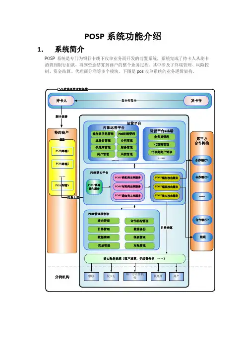 POSP系统功能介绍