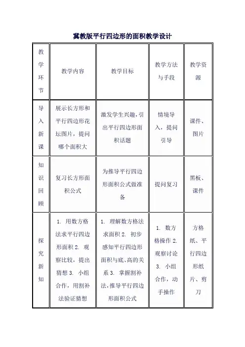 冀教版平行四边形的面积教学设计