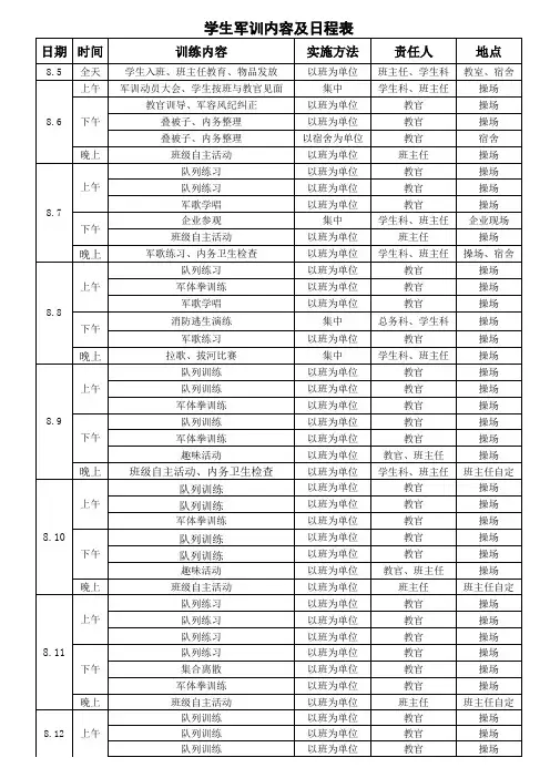 军训内容及日程表
