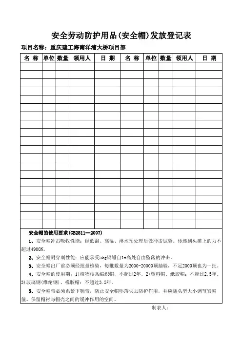 安全防护用品(安全帽)发放登记表