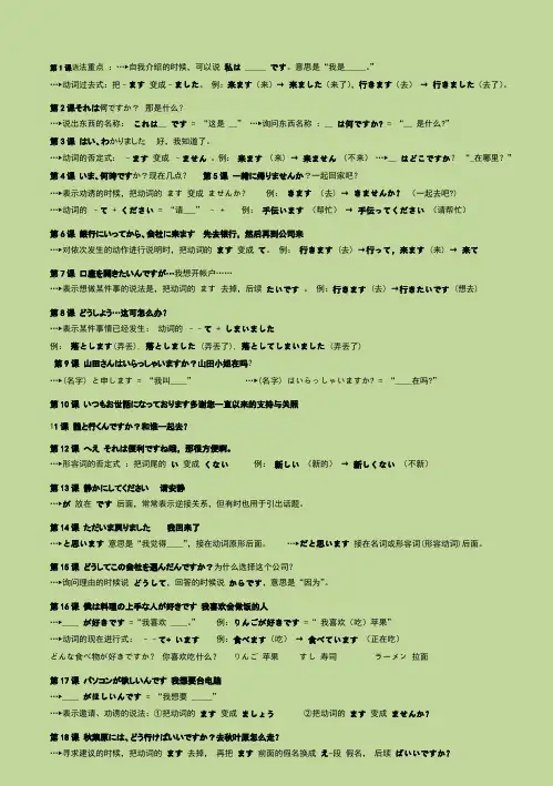 汇总NHK简明日语语法