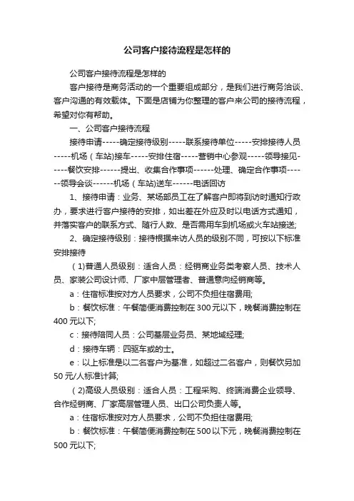 公司客户接待流程是怎样的