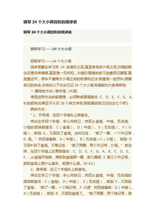 钢琴24个大小调音阶的规律表