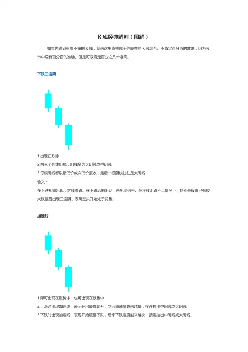 K线经典解剖
