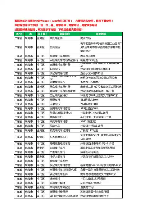 2020新版广东省珠海市摩配工商企业公司商家名录名单黄页联系电话号码地址大全390家