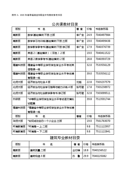 2020年春季福清龙华职业中专教材参考书目