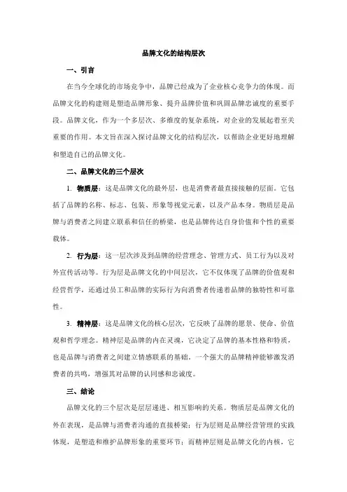 品牌文化的结构层次