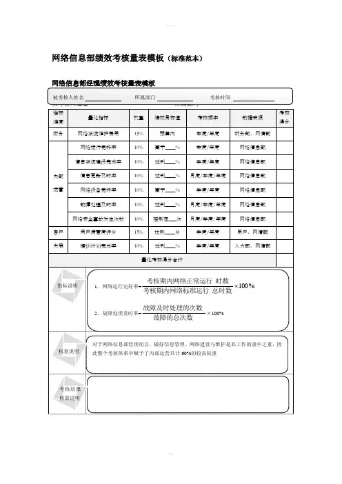 网络信息部绩效考核量表模板标准范本