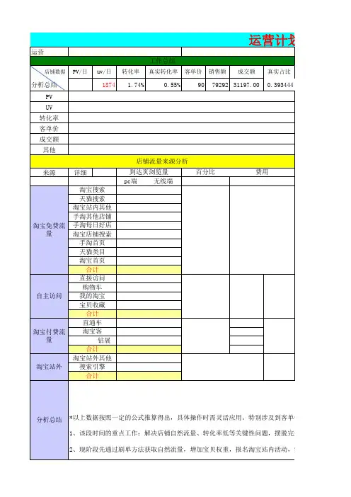 天猫运营月计划表2017