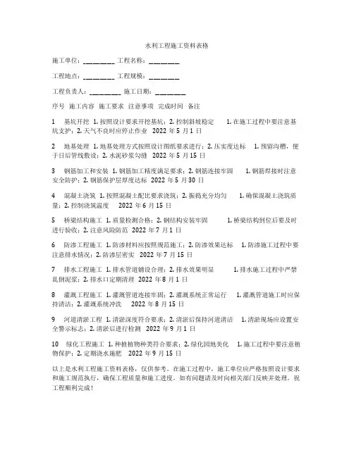 水利工程施工资料表格