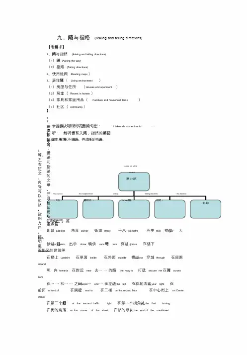 2017中考英语第二部分话题复习9问路与指路复习.doc