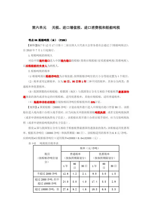 关税、进口增值税、进口消费税和船舶吨税