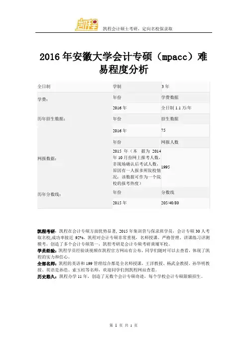 2016年安徽大学会计专硕(mpacc)难易程度分析