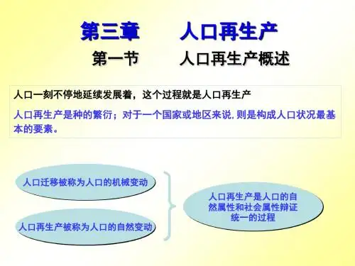 第3章-人口再生产