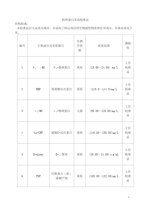 特种蛋白多项校准品产品技术要求