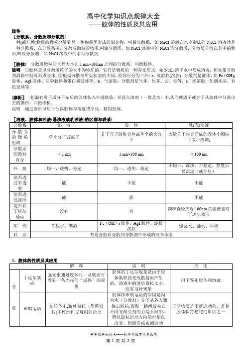 高中化学知识点—胶体的性质及其应用