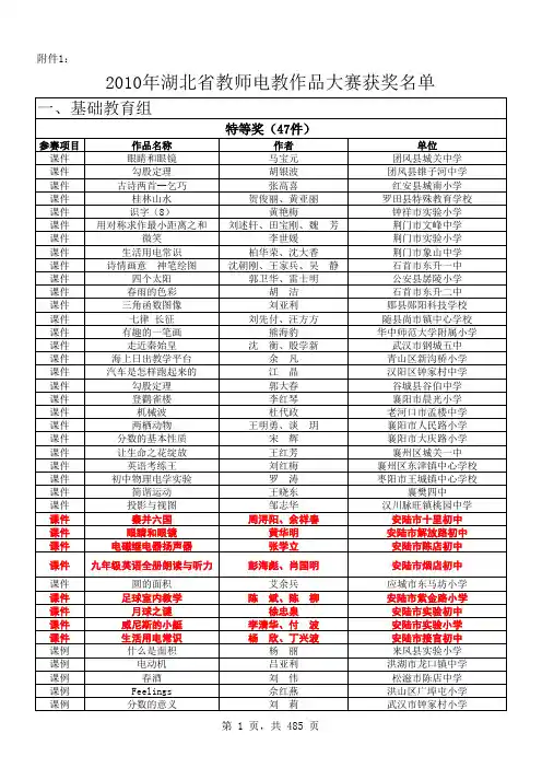 2010年湖北省教师电教作品大赛获奖名单
