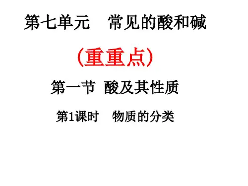 7.1.1课时+酸碱盐的定义+课件+2023-2024学年九年级化学(鲁教版)下册+教学课件