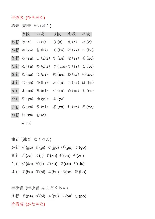 日语五十音图__快速记忆法
