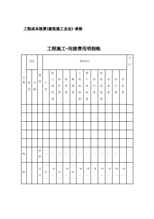 工程成本核算(建筑施工企业)-表格