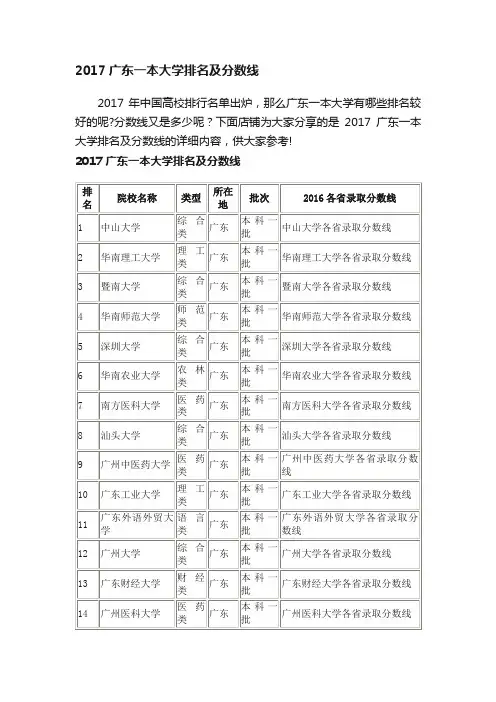2017广东一本大学排名及分数线