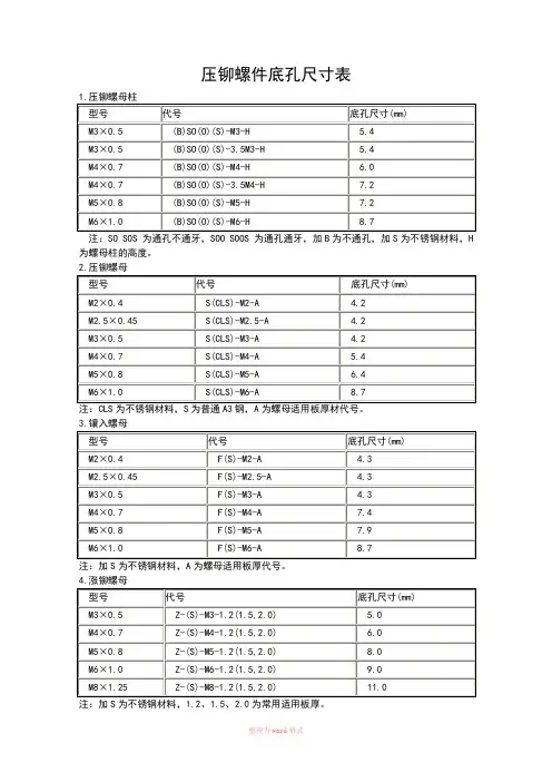 压铆螺件底孔尺寸表