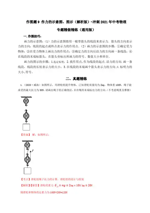 2021年中考物理力学作图专题含答案