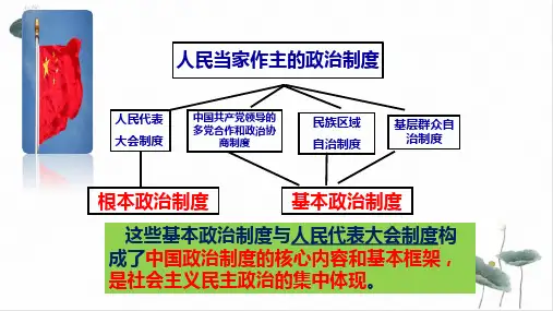 人教-部编版课件道德与法治八年级下册基本政治制度[3]