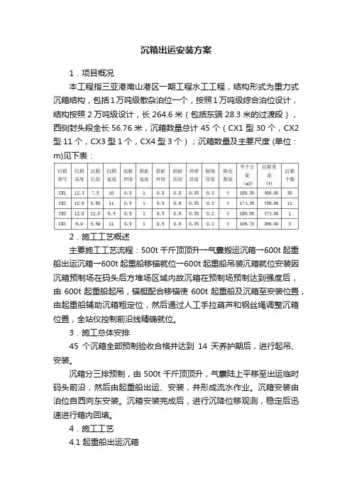 沉箱出运安装方案