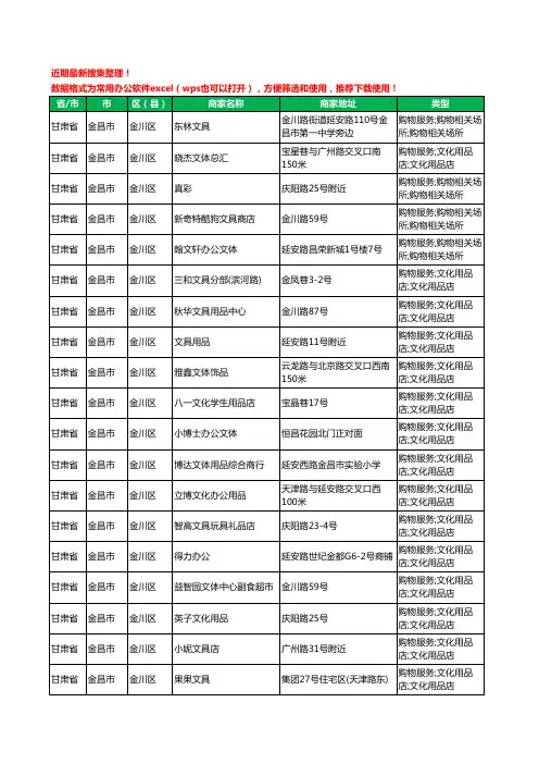2020新版甘肃省金昌市办公用品工商企业公司商家名录名单黄页联系方式大全67家