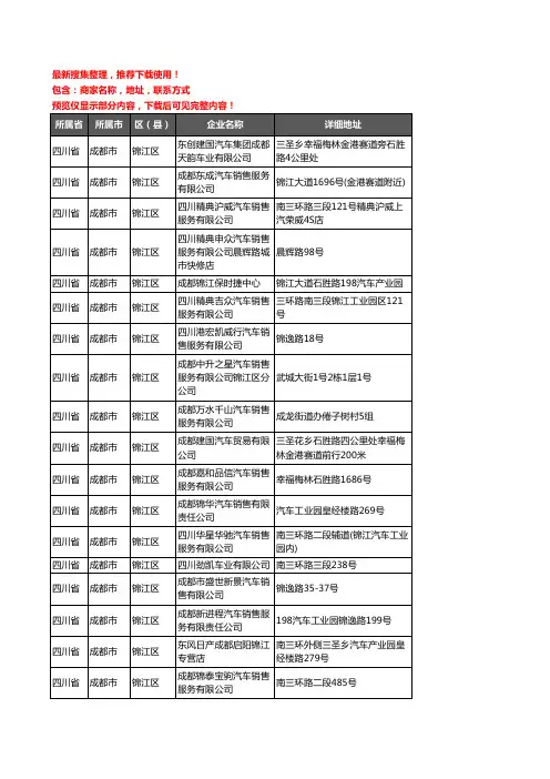 新版四川省成都市锦江区汽车4S店企业公司商家户名录单联系方式地址大全29家