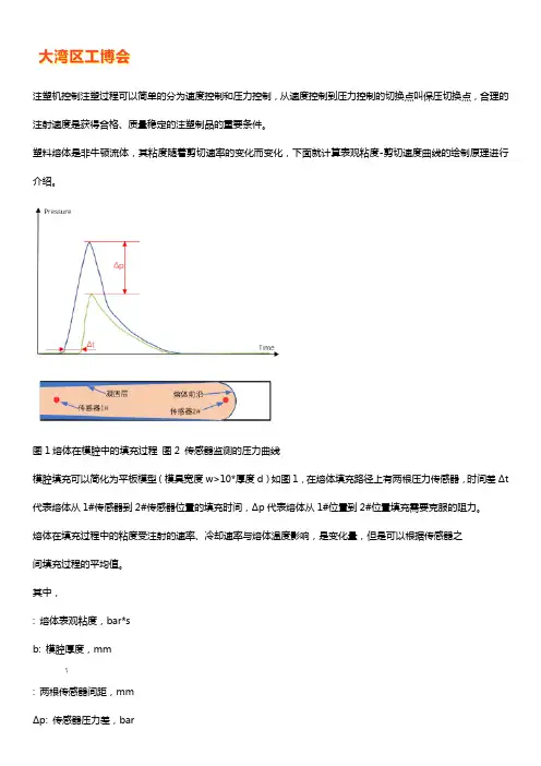 注射速度计算方法【技巧】