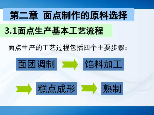 面点工艺学(课堂PPT)