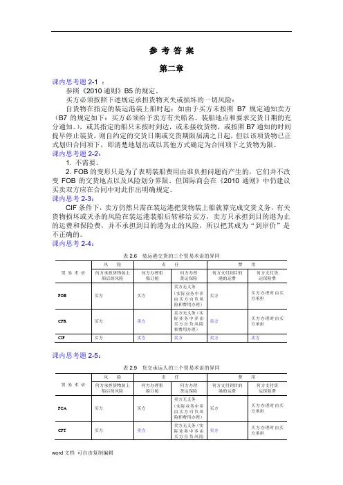 国际贸易实务 习题答案作者 张燕芳 林卫 国贸实务教材参考答案