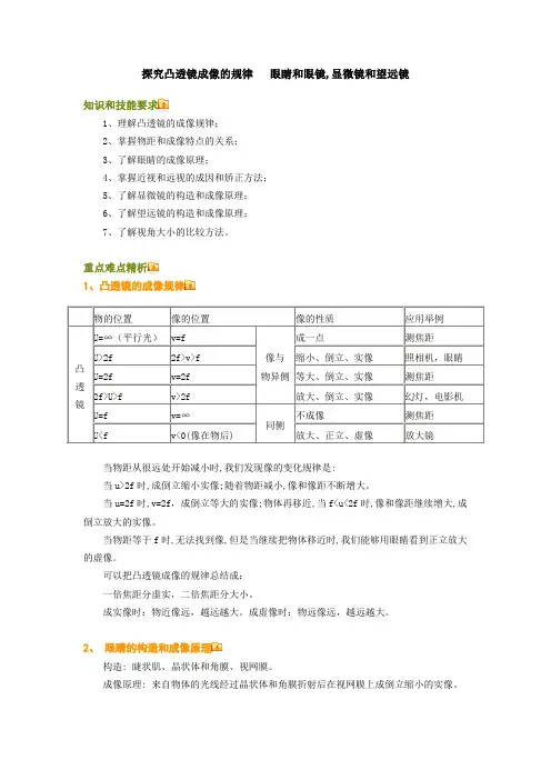探究凸透镜成像的规律  眼睛和眼镜,显微镜和望远镜