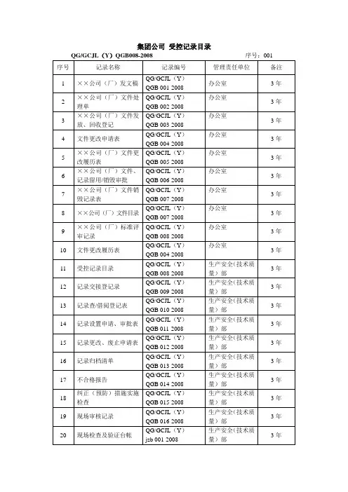受控记录清单