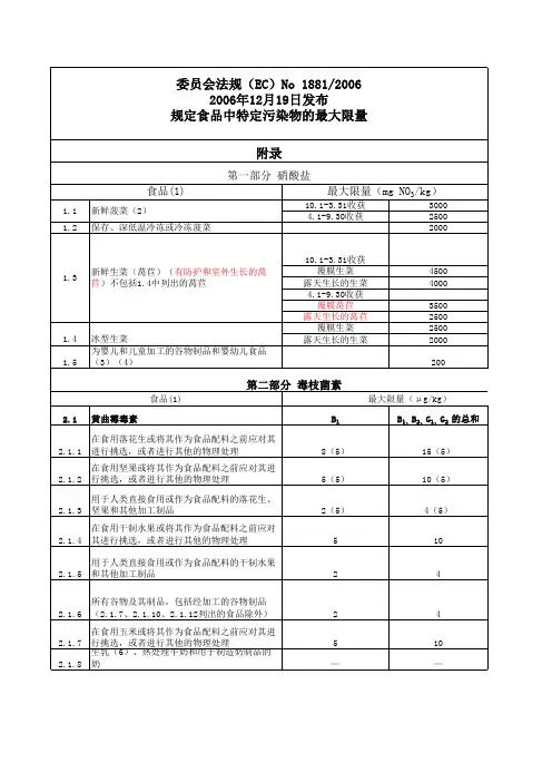 欧盟食品污染物限量标准(中文版)-翻译了(EC)18812006 欧盟食品污染物限量