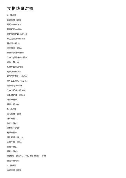 食物热量对照