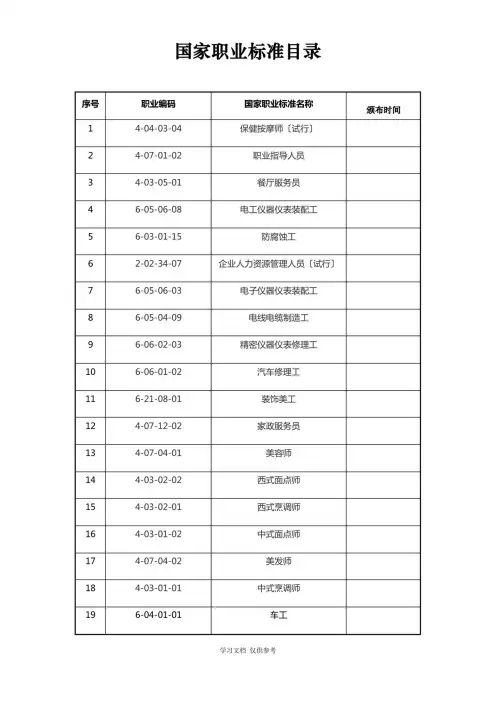 国家职业标准目录