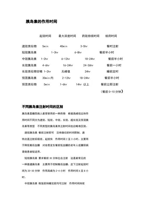 各类胰岛素注射时间