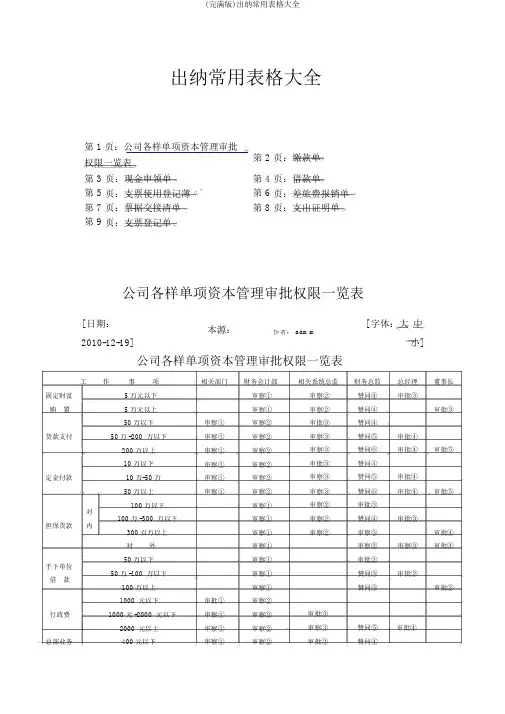 (完整版)出纳常用表格大全